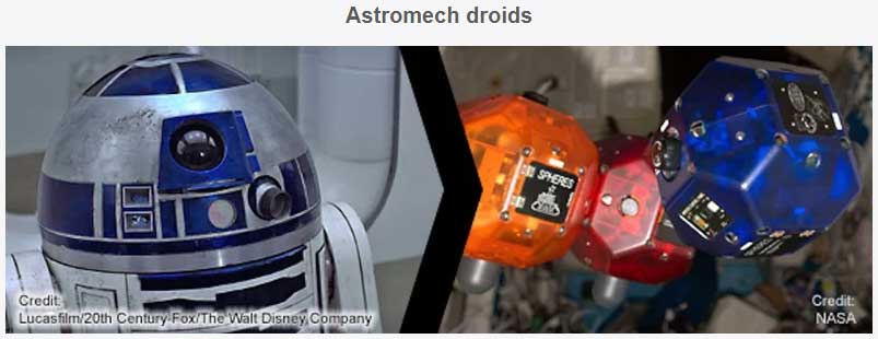 astromech droids graphizona
