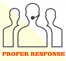 Proper Response Seo Company Kolkata India Graphizona